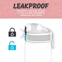 Water Bottles Ion8 Leak Proof 1 Litre Sports Water Bottle, BPA Free, Rose Quartz, 1100ml 9 Water Bottles Ion8 Leak Proof 1 Litre Sports Water Bottle, BPA Free, Rose Quartz, 1100ml