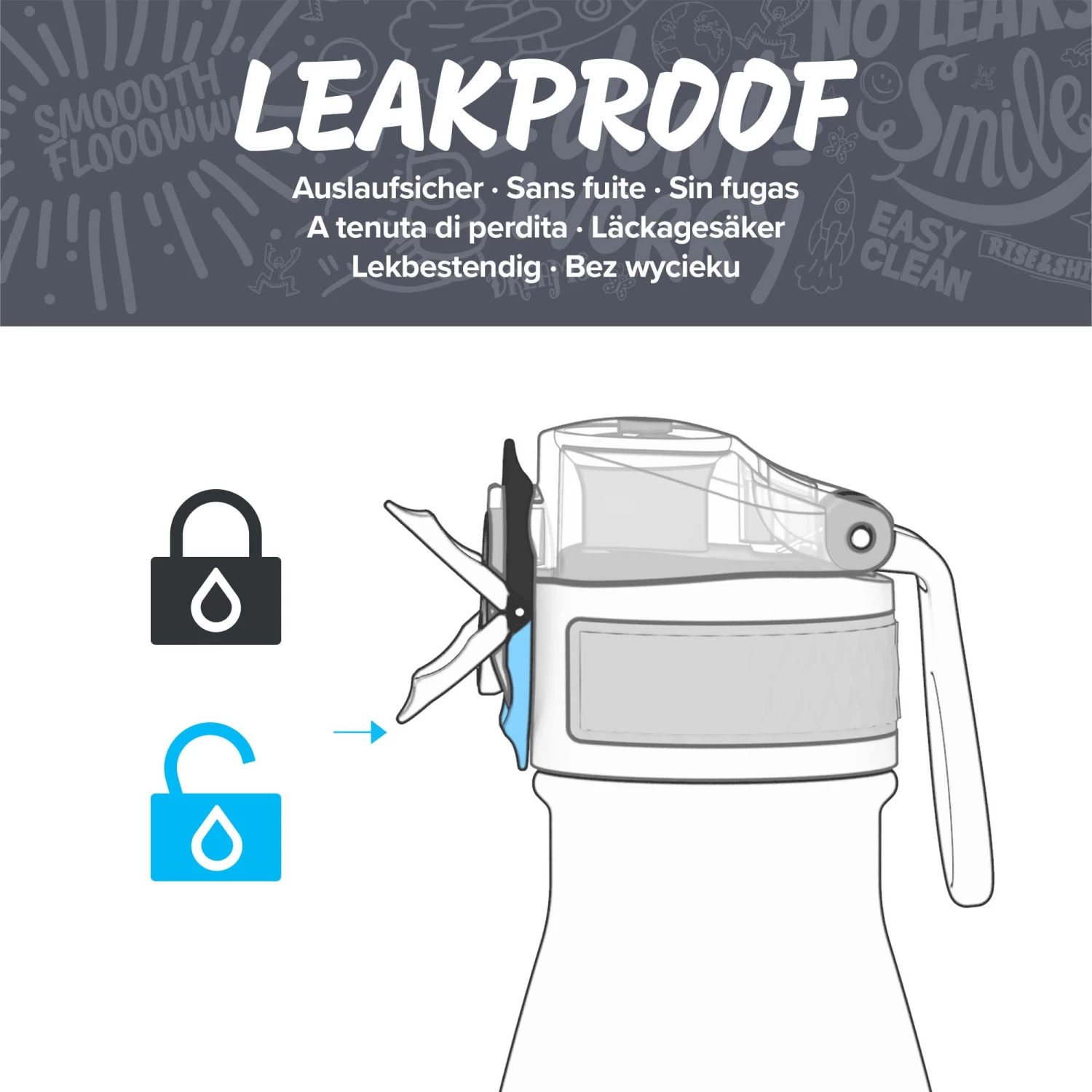 Ion8 Leak Proof Water Bottle, Vacuum Insulated, Dandelions, 280ml (10oz) Water Bottles 3 Ion8 Leak Proof Water Bottle, Vacuum Insulated, Dandelions, 280ml (10oz) Water Bottles