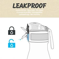 Water Bottles Ion8 Leak Proof Water Bottle, Vacuum Insulated, Ash Navy, 500ml (17oz) Mini Lid