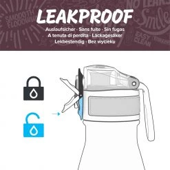 Ion8 Leak Proof Water Bottle, Vacuum Insulated, Turquoise, 280ml (10oz)