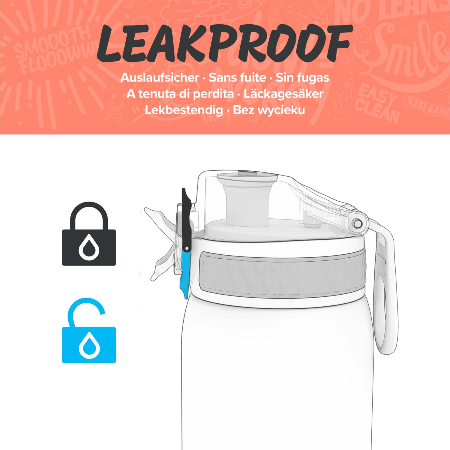 Water Bottles Ion8 Leak Proof 1 Litre Water Bottle, BPA Free, Sonic Blue Motivator, 1100ml 5 Water Bottles Ion8 Leak Proof 1 Litre Water Bottle, BPA Free, Sonic Blue Motivator, 1100ml