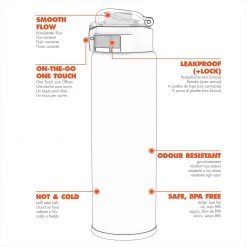 Ion8 Cafestor Reusable Cup, Vacuum Insulated, Black, 360ml