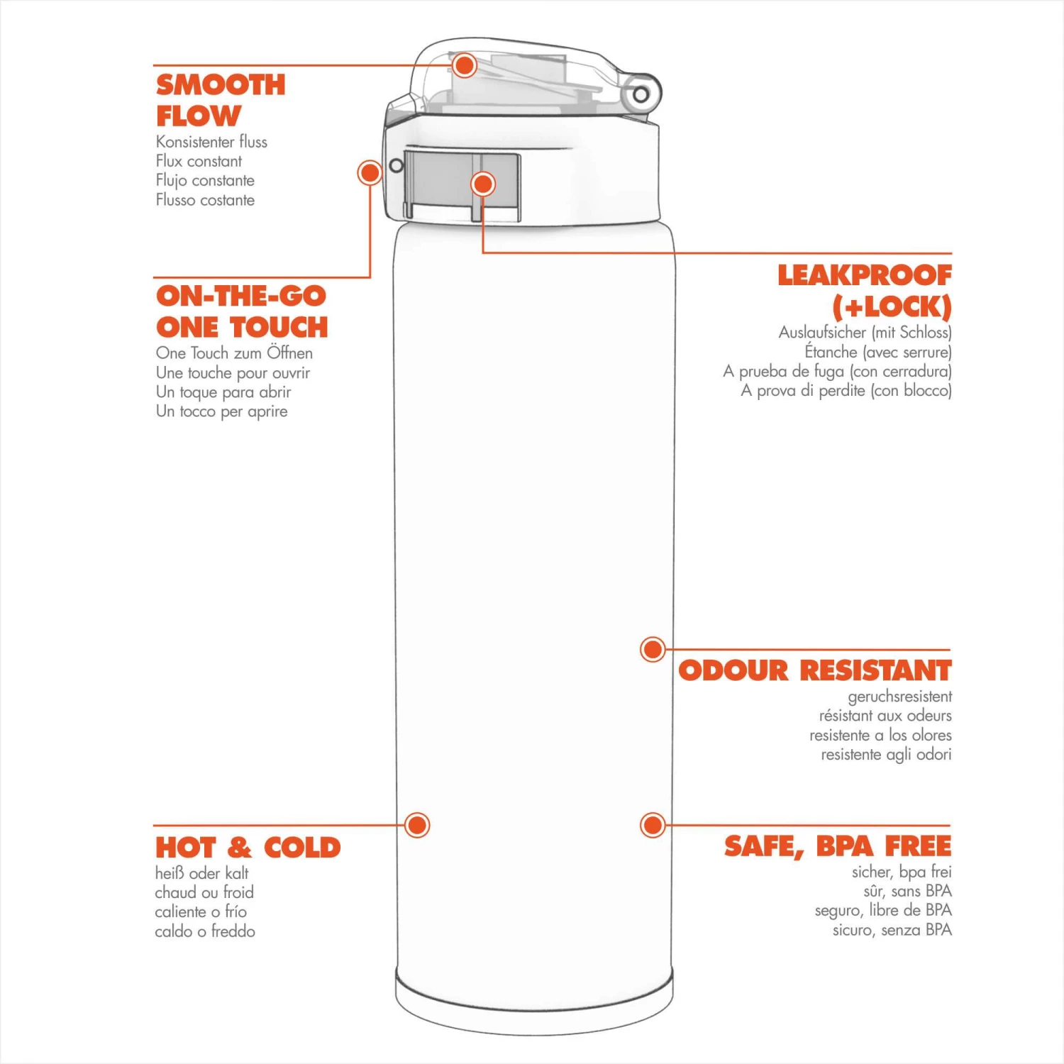 Ion8 CaféStor Reusable Cup, Vacuum Insulated, Black, 480ml Travel Mugs 7 Ion8 CaféStor Reusable Cup, Vacuum Insulated, Black, 480ml Travel Mugs