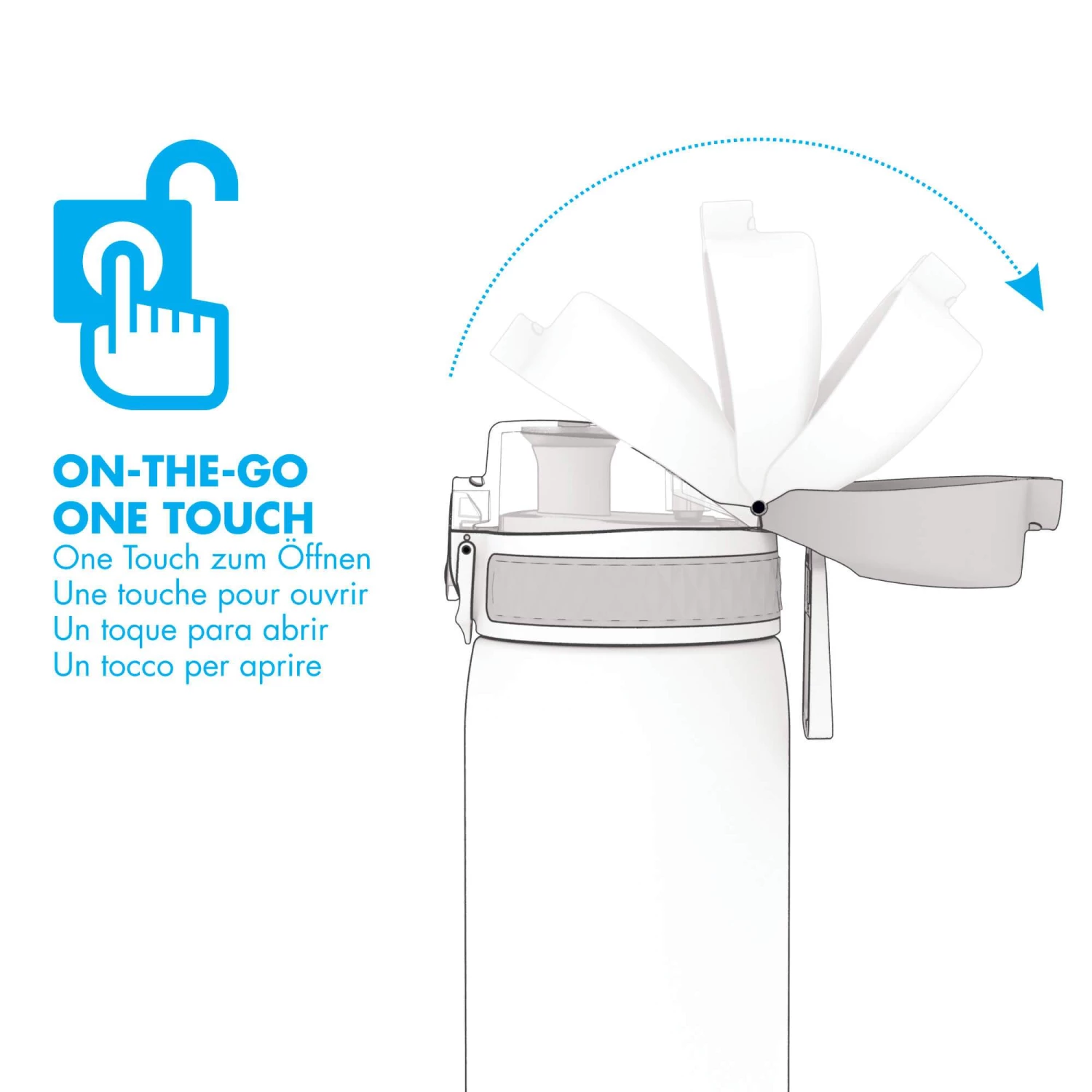 Ion8 Leak Proof Slim Water Bottle, BPA Free, Mint Aqua, 600ml Water Bottles 2 Ion8 Leak Proof Slim Water Bottle, BPA Free, Mint Aqua, 600ml Water Bottles