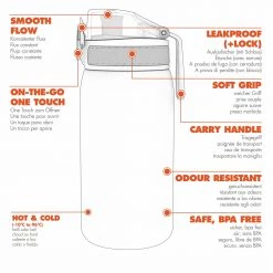 Ion8 Leak Proof Kids' Water Bottle, BPA Free, Sea Foam, 400ml